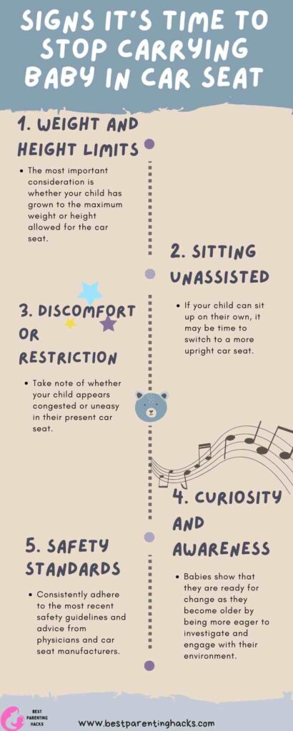 Signs It’s Time to stop Carrying Baby in Car Seat