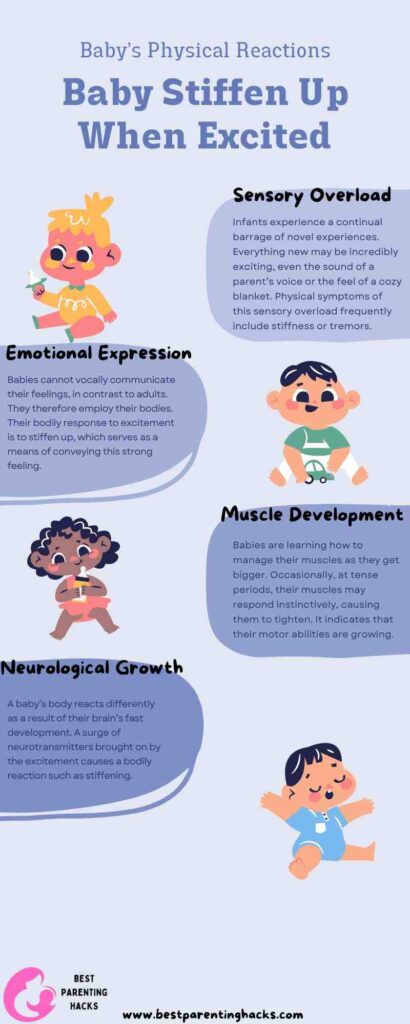 Understanding Baby's Physical Reactions
